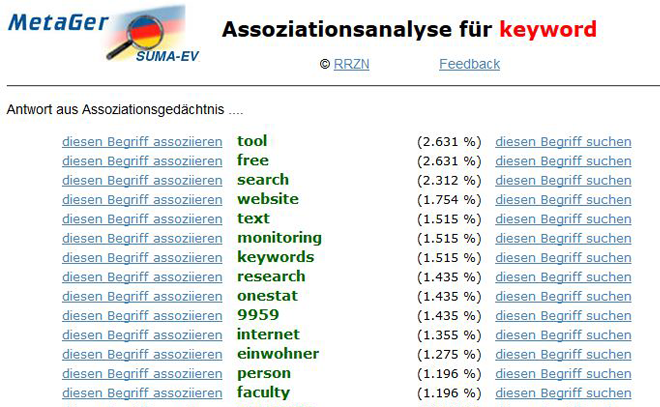 Keyword eintippen und Assoziationen finden